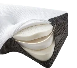 Stable Memory Foam Support